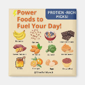 Natural Energy Boosting Fridge Magnet (Voorkant)