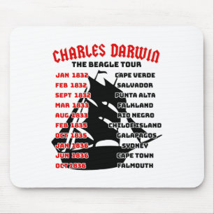 Naturalist Charles Darwin Beagle Meme Rondreis Aar Muismat