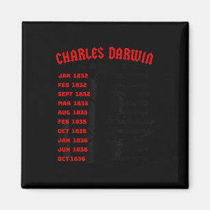Naturalist Charles Darwin Beagle Meme Tour Earth D Magneet