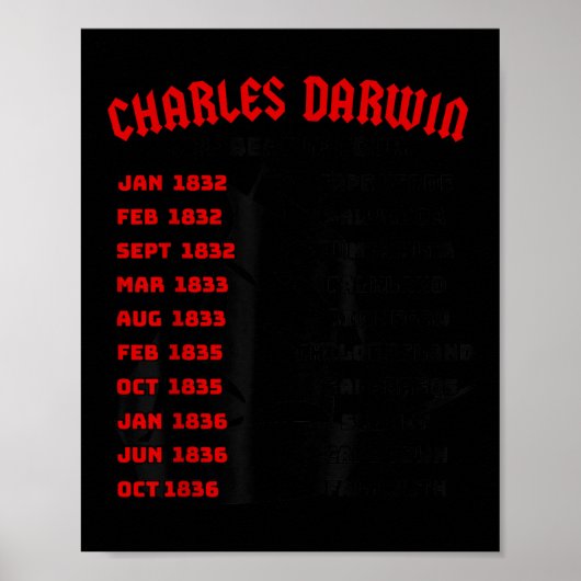 Naturalist Charles Darwin Beagle Meme Tour Earth D Poster (Voorkant)