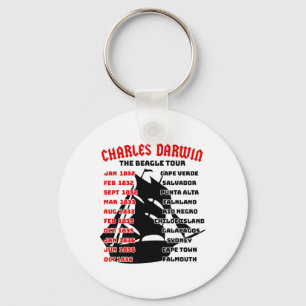 Naturalist Charles Darwin Beagle Meme Tour Earth D Sleutelhanger