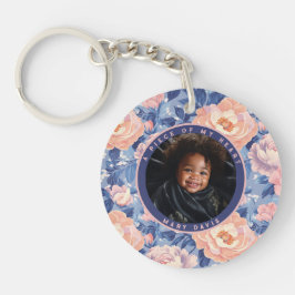 Nature-inspired Valentine Gifts For Him Custom Sleutelhanger