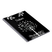 nature notitieboek (Rechterzijde)