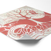 Naturecycle poster (Hoek)