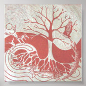 Naturecycle poster (Voorkant)