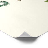 Natuur Alfabet Kinder Educatieve Botanische ABC Poster (Hoek)