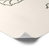 Natuur Art poster collectie (Hoek)