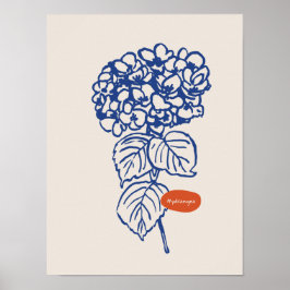 Natuur Art poster collectie