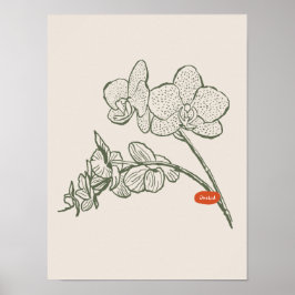 Natuur Art poster collectie