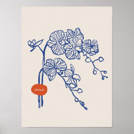 Natuur Art poster collectie