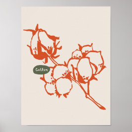 Natuur Art poster collectie