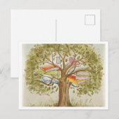 Natuur-geïnspireerd leren Briefkaart (Voorkant / Achterkant)