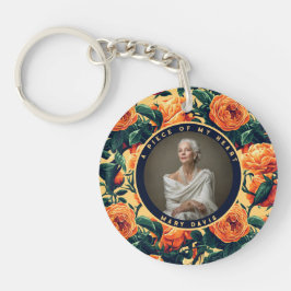 Natuur geïnspireerde cadeaus voor oma met foto sleutelhanger