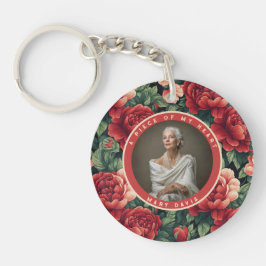Natuur geïnspireerde cadeaus voor vriendin aangepa sleutelhanger