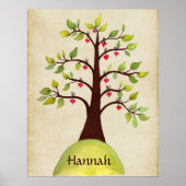 Natuur Hartboom Nursery Kinder Room Poster (Voorkant)