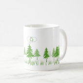 natuur koffiemok (Voorkant rechts)