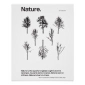 Natuur Perfect Poster (Voorkant)