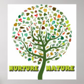 Natuur Poster (Voorkant)