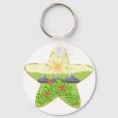 natuur sleutelhanger (Voorkant)