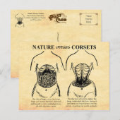 Natuur versus corsets briefkaart (Voorkant / Achterkant)