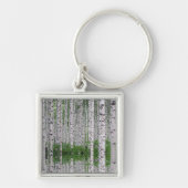 Natuur vogelbomen sleutelhanger (Voorkant)
