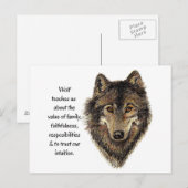 Natuur Waterverf Wolf Totem Animal Guide Briefkaart (Voorkant / Achterkant)