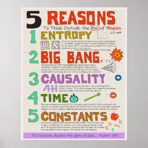 Natuurkunde buiten de doos - Intelligent design Poster