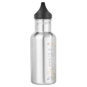 Natuurkunde en Wiskunde — Formuleras EMC2 Waterfles (Links)