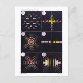 Natuurkunde Handboek Illustratie van gekleurde rin Briefkaart