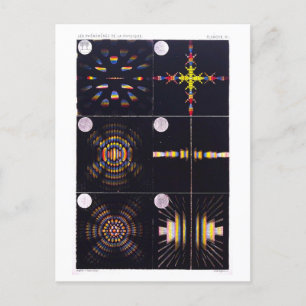 Natuurkunde Handboek Illustratie van gekleurde rin Briefkaart