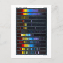 Natuurkunde Handboek Illustratie van Kleurenspectr