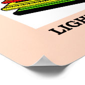 natuurkunde poster (Hoek)