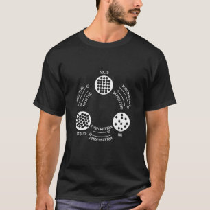 natuurkunde vergelijking natuurkunde toekomstige n t-shirt