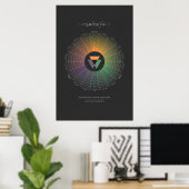 Natuurlijk kleurenstelsel - Samengesteld - Donker Poster (Thuiskantoor)
