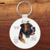 Natuurlijke gekleurde bokser Maak kennis met het r Sleutelhanger (Voorkant)