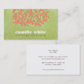 Natuurlijke Skincare Beauty Light Green Linen Kijk Visitekaartje (Voorkant / Achterkant)