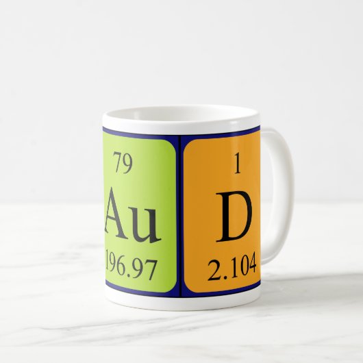 Naud periodieke lijstnaam mok (Voorkant rechts)