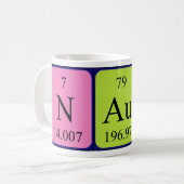 Naud periodieke lijstnaam mok (Voorkant links)