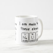 Naut periodieke lijstnaam mok (Voorkant rechts)