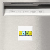 Nautica periodieke lijstnaam magnet (Insitu (Vaatwasser))