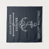 Nautical Anchor Navy Blue Beach of Lake House Wandkleed (Voorkant (horizontaal))