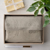 Nautical  Antiek ontkoppeling Tissuepapier (Geschenk)