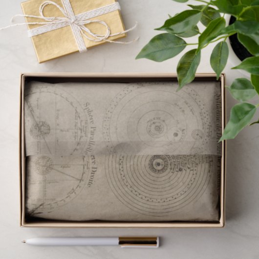 Nautical  Antiek ontkoppeling Tissuepapier (Geschenk)