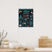 Nautical Birthday Party chalkboard sign poster (Keuken)