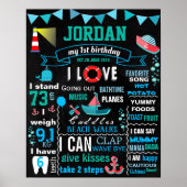 Nautical Birthday Party chalkboard sign poster (Voorkant)