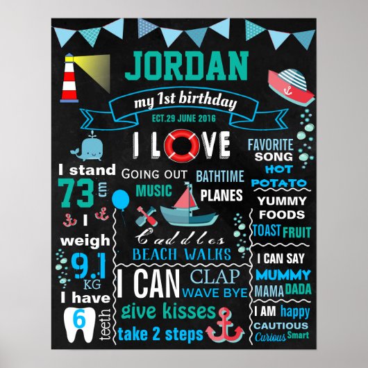 Nautical Birthday Party chalkboard sign poster (Voorkant)
