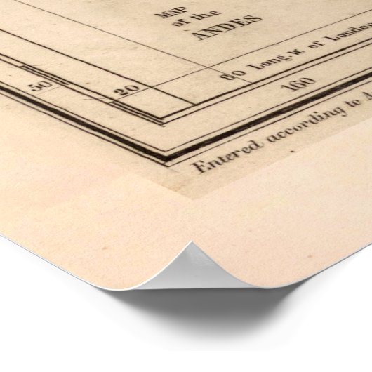 Nautical Cha (1849) Poster (Hoek)