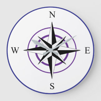 Nautical Compass Face Grote Klok