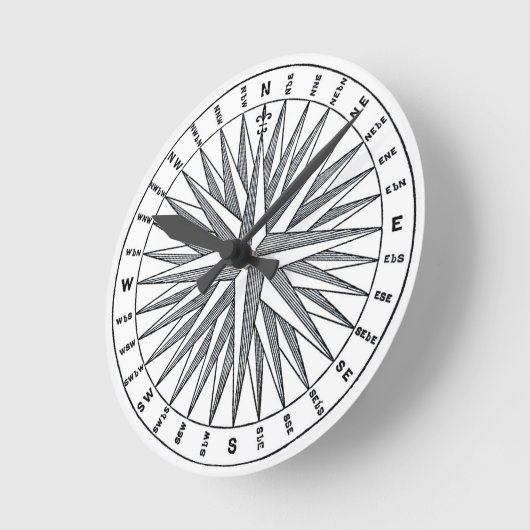  Nautical Compass-ontwerp Ronde Klok (Hoek)