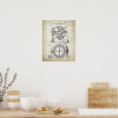Nautical Compass Patent Poster (Keuken)